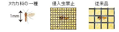 400μmの開口サイズで虫が入りにくい！！