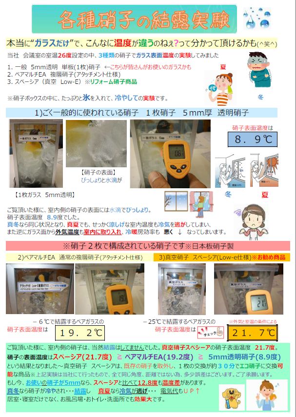 なかなか見れない結露実験